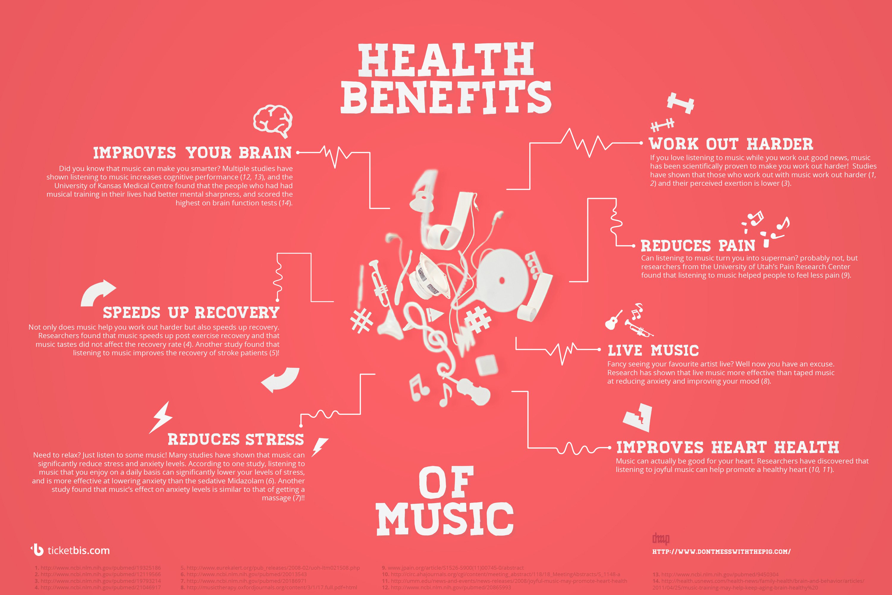 Health benefits of music (infographic)